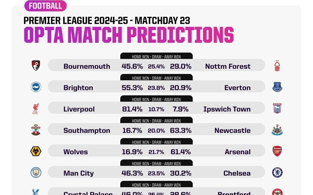 勇士球员得分效率高，命中率稳定