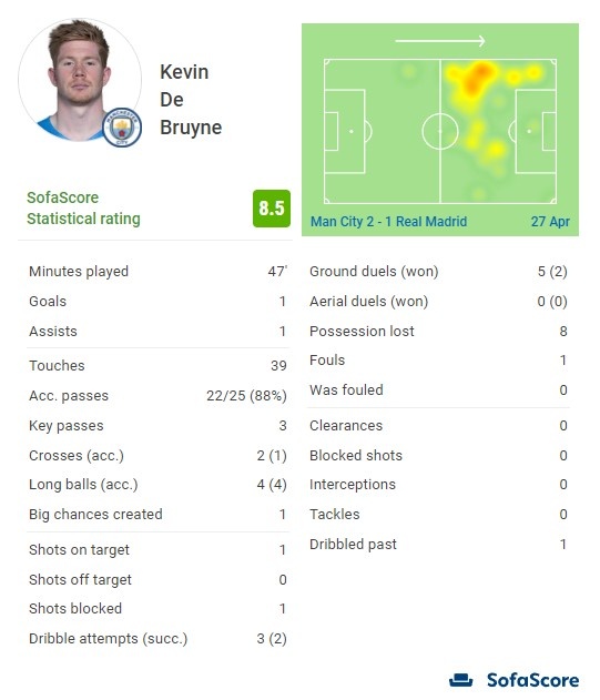 圆神闪击难救主，费兰半场帽子戏法，巴萨5-3贝蒂斯豪取六连胜