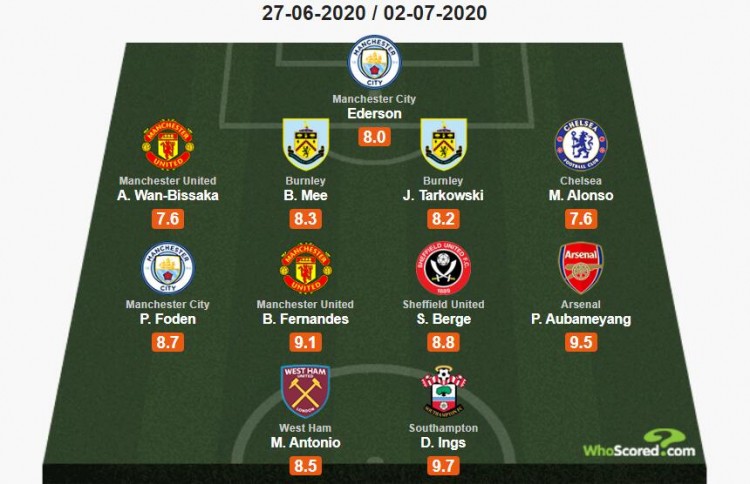 魏登费勒：都在猜诺伊尔是否回归德国队，这对鲍曼而言不公平